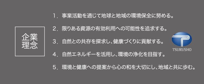 企業理念　（5項目の内容）